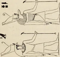 Picture 105 of 218 from Handbook of archaeology, Egyptian - Greek - Etruscan - Roman (1867), leaf 169