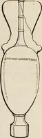 Picture 150 of 218 from Handbook of archaeology, Egyptian - Greek - Etruscan - Roman (1867), leaf 231
