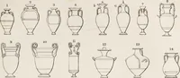 Picture 168 of 218 from Handbook of archaeology, Egyptian - Greek - Etruscan - Roman (1867), leaf 281