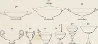Picture 169 of 218 from Handbook of archaeology, Egyptian - Greek - Etruscan - Roman (1867), leaf 281