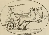 Picture 193 of 218 from Handbook of archaeology, Egyptian - Greek - Etruscan - Roman (1867), leaf 317