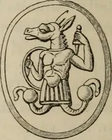 An illustration from Handbook of archaeology, Egyptian - Greek - Etruscan - Roman (1867)