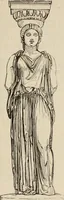 Picture 30 of 218 from Handbook of archaeology, Egyptian - Greek - Etruscan - Roman (1867), leaf 63