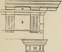 Picture 31 of 218 from Handbook of archaeology, Egyptian - Greek - Etruscan - Roman (1867), leaf 65