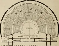 Picture 44 of 218 from Handbook of archaeology, Egyptian - Greek - Etruscan - Roman (1867), leaf 82
