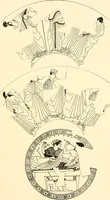 An illustration from A handbook of Attic red-figured vases signed by or attributed to the various masters of the sixth and fifth centuries B. C. (1919)