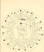 An illustration from A handbook of Attic red-figured vases signed by or attributed to the various masters of the sixth and fifth centuries B. C. (1919)