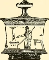 An illustration from A handbook of Attic red-figured vases signed by or attributed to the various masters of the sixth and fifth centuries B. C. (1919)