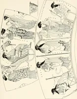 An illustration from A handbook of Attic red-figured vases signed by or attributed to the various masters of the sixth and fifth centuries B. C. (1919)
