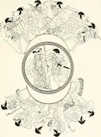 An illustration from A handbook of Attic red-figured vases signed by or attributed to the various masters of the sixth and fifth centuries B. C. (1919)