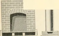 An illustration from Hand book of the Builders' Exchange of San Francisco, Cal., 1895-6 (1895)