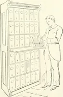 An illustration from Hand book of the Builders' Exchange of San Francisco, Cal., 1895-6 (1895)