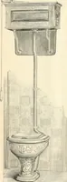 An illustration from Hand book of the Builders' Exchange of San Francisco, Cal., 1895-6 (1895)