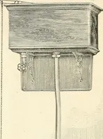 An illustration from Hand book of the Builders' Exchange of San Francisco, Cal., 1895-6 (1895)