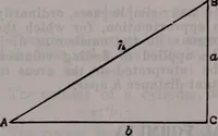 An illustration from Handbook of chemistry and physics (1913)