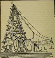 An illustration from Handbook of construction plant, its cost and efficiency (1914)