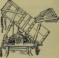 An illustration from Handbook of construction plant, its cost and efficiency (1914)