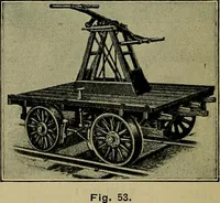 An illustration from Handbook of construction plant, its cost and efficiency (1914)