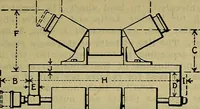 An illustration from Handbook of construction plant, its cost and efficiency (1914)