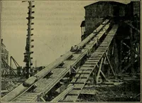 An illustration from Handbook of construction plant, its cost and efficiency (1914)