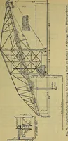 An illustration from Handbook of construction plant, its cost and efficiency (1914)