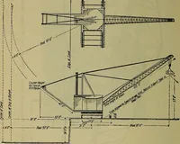 An illustration from Handbook of construction plant, its cost and efficiency (1914)