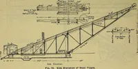 Picture 66 of 241 from Handbook of construction plant, its cost and efficiency (1914), leaf 154