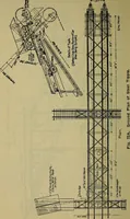 An illustration from Handbook of construction plant, its cost and efficiency (1914)