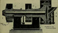 An illustration from Handbook of construction plant, its cost and efficiency (1914)