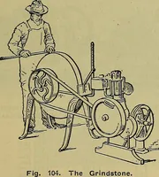 An illustration from Handbook of construction plant, its cost and efficiency (1914)
