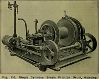 An illustration from Handbook of construction plant, its cost and efficiency (1914)