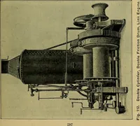 Picture 106 of 241 from Handbook of construction plant, its cost and efficiency (1914), leaf 302
