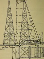 An illustration from Handbook of construction plant, its cost and efficiency (1914)