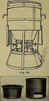An illustration from Handbook of construction plant, its cost and efficiency (1914)