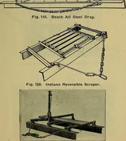 An illustration from Handbook of construction plant, its cost and efficiency (1914)