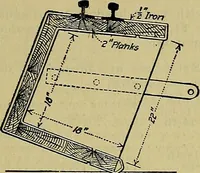 An illustration from Handbook of construction plant, its cost and efficiency (1914)