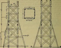An illustration from Handbook of construction plant, its cost and efficiency (1914)