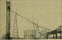 An illustration from Handbook of construction plant, its cost and efficiency (1914)