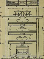 An illustration from Handbook of construction plant, its cost and efficiency (1914)