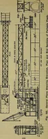 An illustration from Handbook of construction plant, its cost and efficiency (1914)