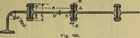 An illustration from Handbook of construction plant, its cost and efficiency (1914)