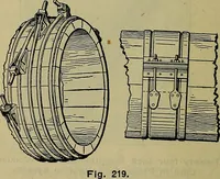 Picture 184 of 241 from Handbook of construction plant, its cost and efficiency (1914), leaf 497