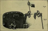 An illustration from Handbook of construction plant, its cost and efficiency (1914)