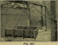 Picture 214 of 241 from Handbook of construction plant, its cost and efficiency (1914), leaf 586