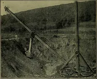 An illustration from Handbook of construction plant, its cost and efficiency (1914)