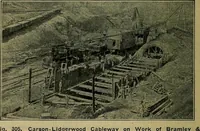 Picture 238 of 241 from Handbook of construction plant, its cost and efficiency (1914), leaf 647