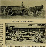 An illustration from Handbook of construction plant, its cost and efficiency (1914)