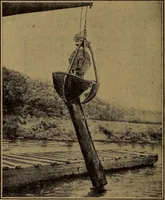 An illustration from Handbook of construction plant, its cost and efficiency (1918)