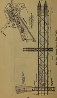 An illustration from Handbook of construction plant, its cost and efficiency (1918)