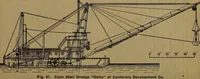 An illustration from Handbook of construction plant, its cost and efficiency (1918)